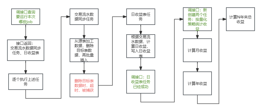 image-20250720134226652
